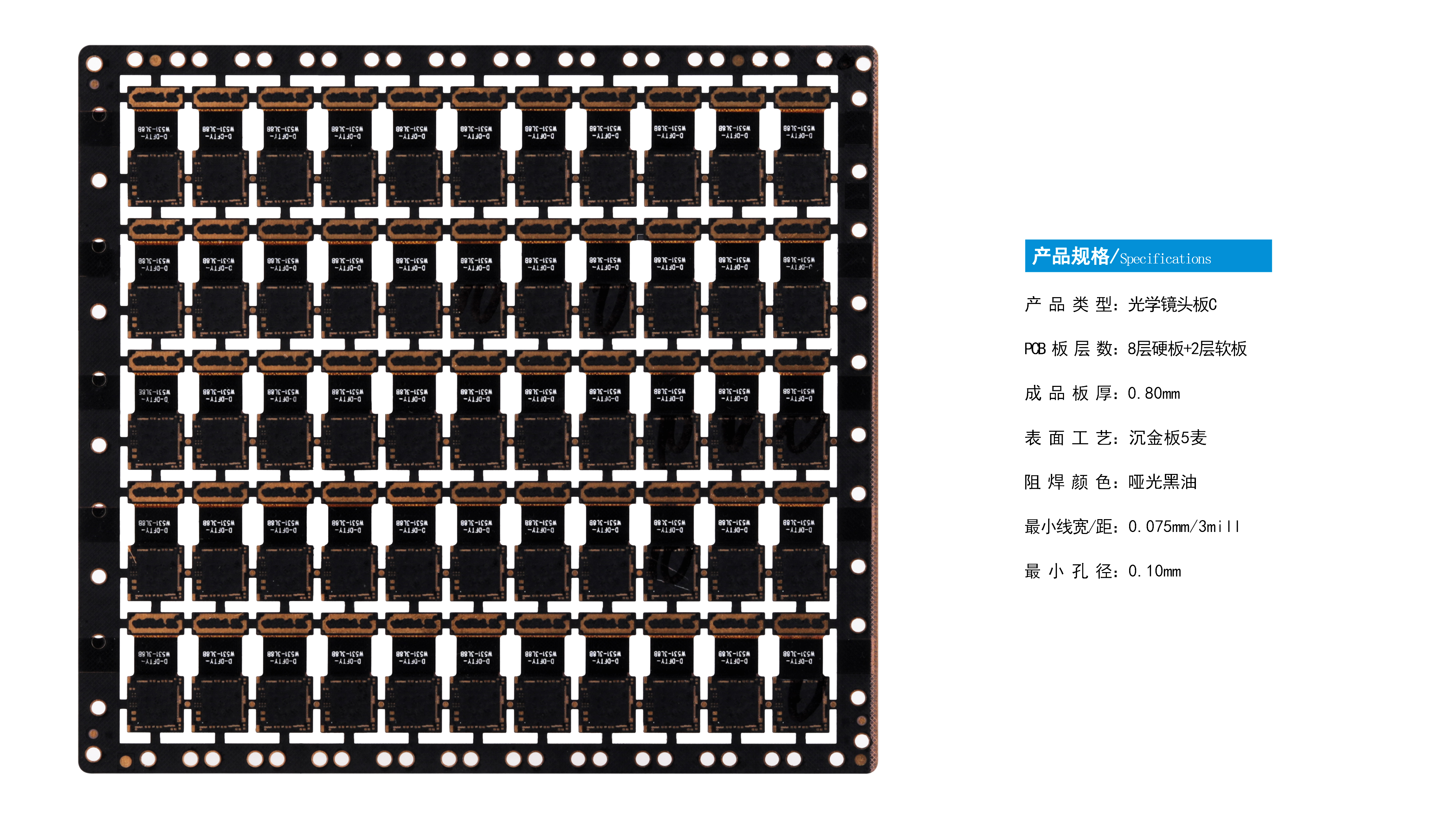 Optical lens circuit board